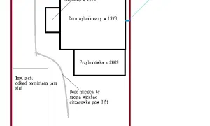 Czy mogę wykorzystać ścianę budynku sąsiada w granicy bez zgody?