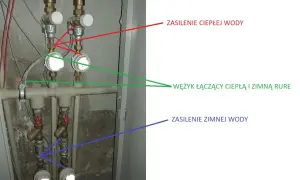 Dlaczego nie ma ciepłej wody w kranie w bloku? Sprawdź przyczyny i rozwiązania
