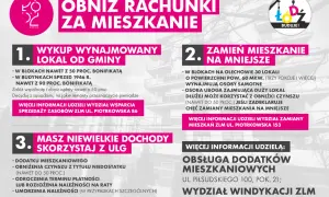 Jak obniżyć czynsz za mieszkanie własnościowe? Poznaj sposoby: wykup lokalu, zamiana na mniejsze, ulgi dla osób o niskich dochodach.