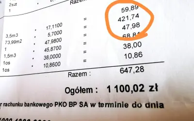 Rachunek za ogrzewanie miejskie. Wartość 421,74 zł to koszt ciepła dostarczonego do mieszkania.