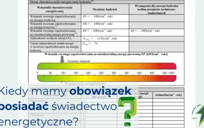 Kiedy mamy obowiązek posiadać świadectwo energetyczne? Tabela pokazuje wskaźniki energetyczne budynków i wymagania.