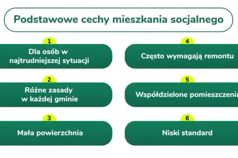 Podstawowe cechy mieszkań socjalnych: dla najtrudniejszych, różne zasady, mała powierzchnia, remont, wspólne pomieszczenia, niski standard. Czy mieszkanie socjalne jest na zawsze?