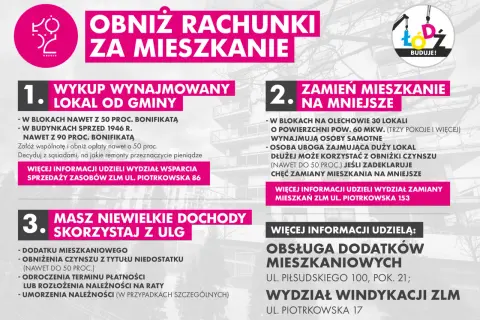 Jak obniżyć czynsz za mieszkanie własnościowe? Poznaj sposoby: wykup lokalu, zamiana na mniejsze, ulgi dla osób o niskich dochodach.