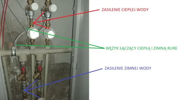 Dlaczego nie ma ciepłej wody w kranie w bloku? Sprawdź przyczyny i rozwiązania