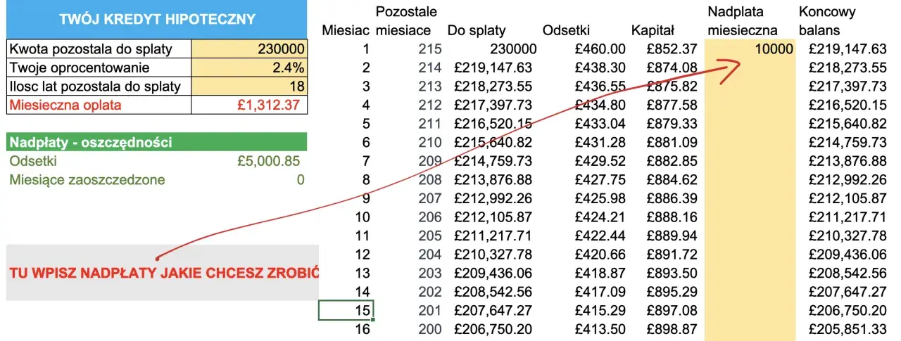 Symulacja spłaty kredytu hipotecznego. Wpisz nadpłaty, by zobaczyć, jak szybko spłacić kredyt hipoteczny i ile zaoszczędzisz na odsetkach.