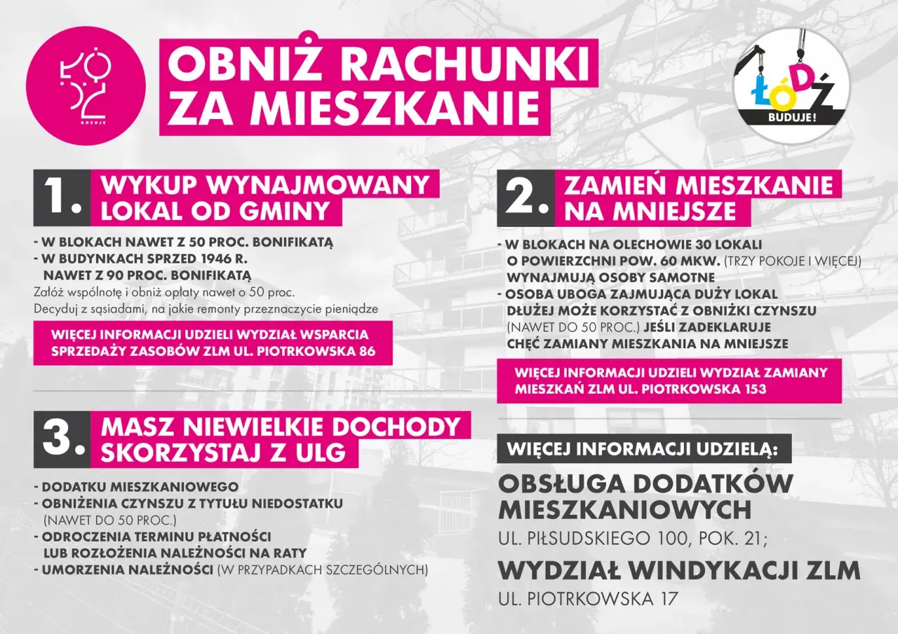 Jak obniżyć czynsz za mieszkanie własnościowe? Poznaj sposoby: wykup lokalu, zamiana na mniejsze, ulgi dla osób o niskich dochodach.