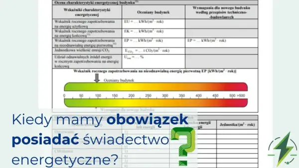 Kiedy mamy obowiązek posiadać świadectwo energetyczne? Tabela pokazuje wskaźniki energetyczne budynków i wymagania.